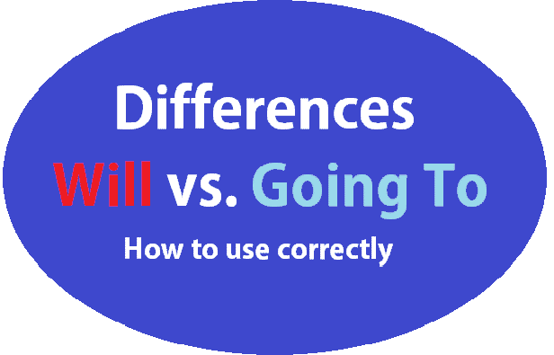 Will vs. Going To